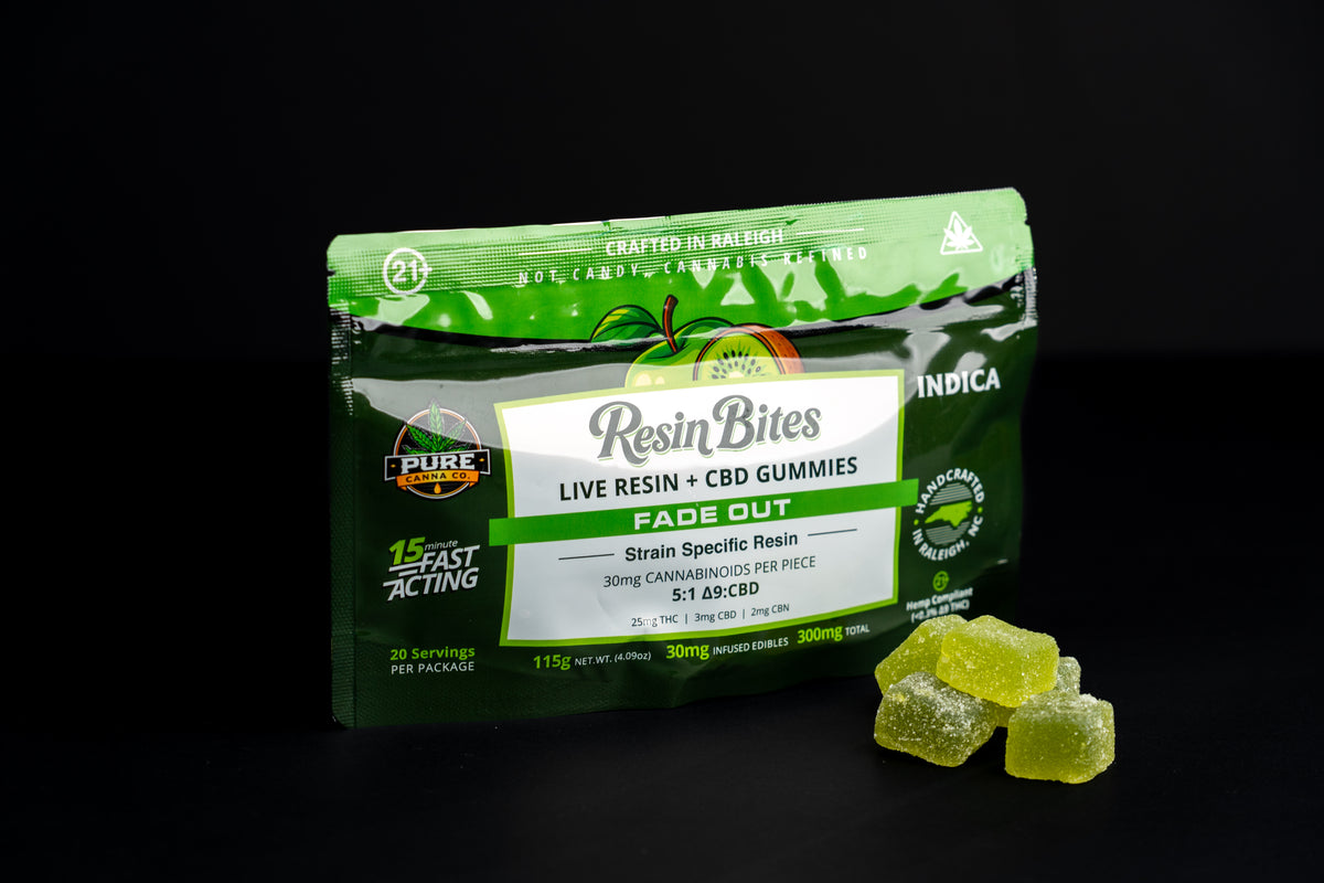 Fade Out – Nano Resin Blend Gummies